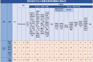 雷竞技平台的内容介绍截图3